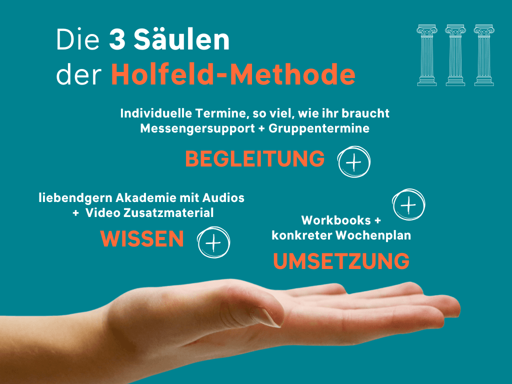 Die 3 Säulen der Holfeld Methode für Online-Paartherapie: Wissen, Begleitung, Umsetzung